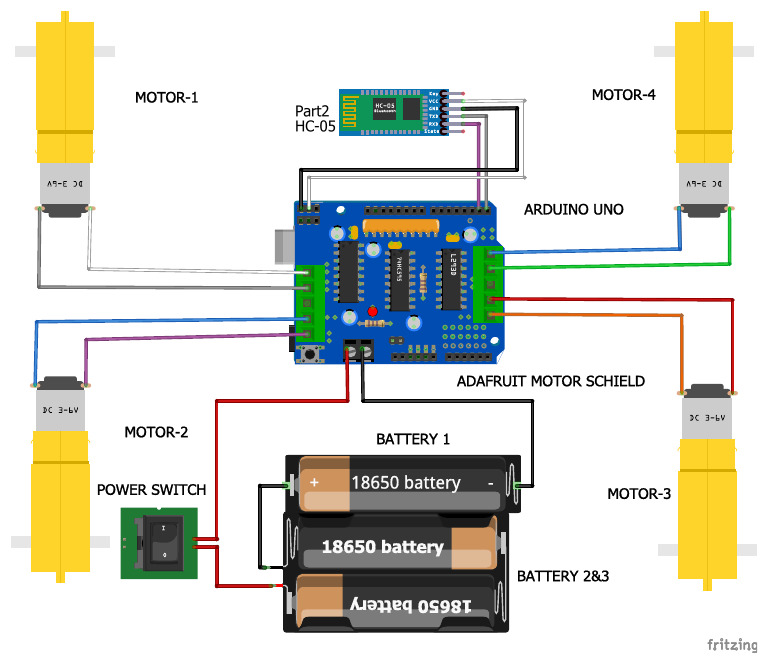 Arduino+Blutooth+Car BB | PDF