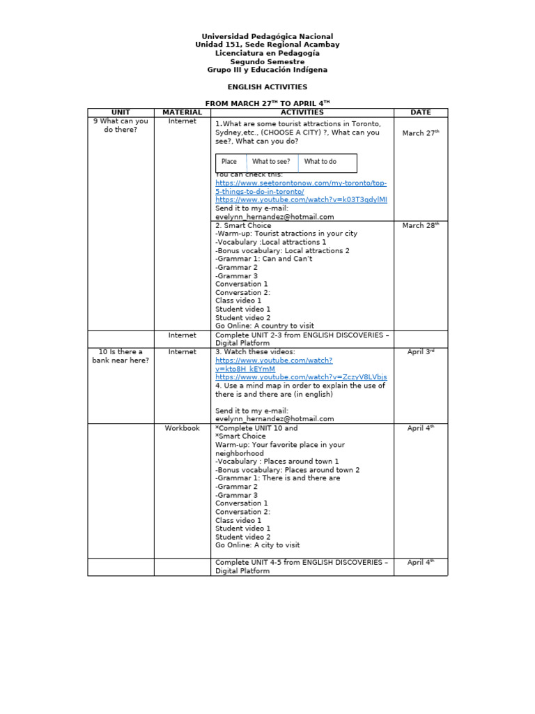 Activities March Upn | PDF