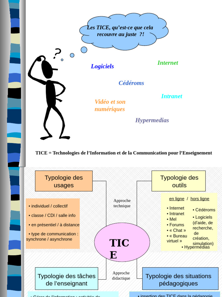 Les TICE : Transformations pédagogiques | PDF | Pédagogie | Informatique