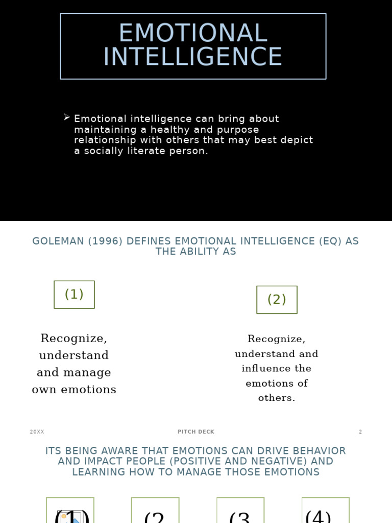Enhancing Emotional Intelligence Strategies | PDF | Emotions | Behavior ...