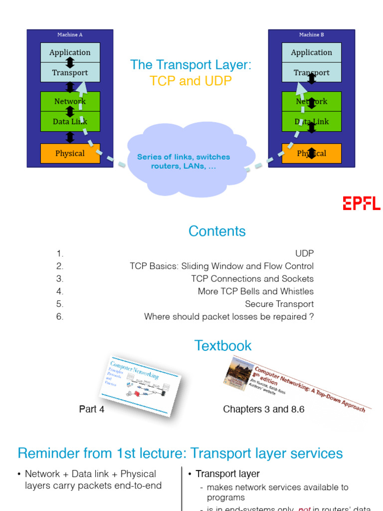 Transport | PDF | Transmission Control Protocol | Port (Computer ...