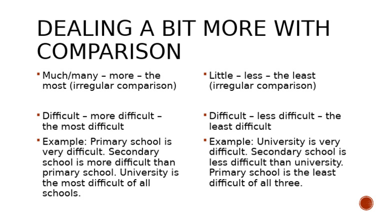 Understanding Irregular Comparisons | PDF