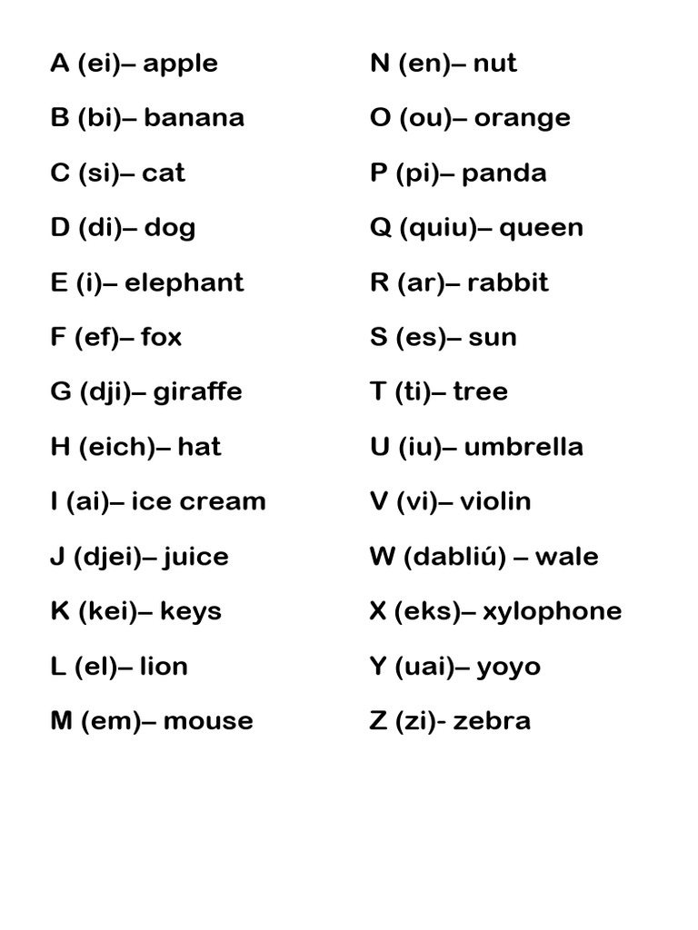 Alphabet Animals and Sounds Guide | PDF
