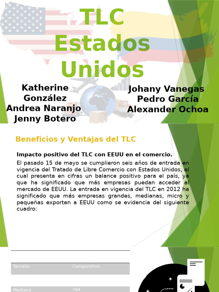TLC Estados Unidos | PDF | Economía mundial | Negocios Internacionales