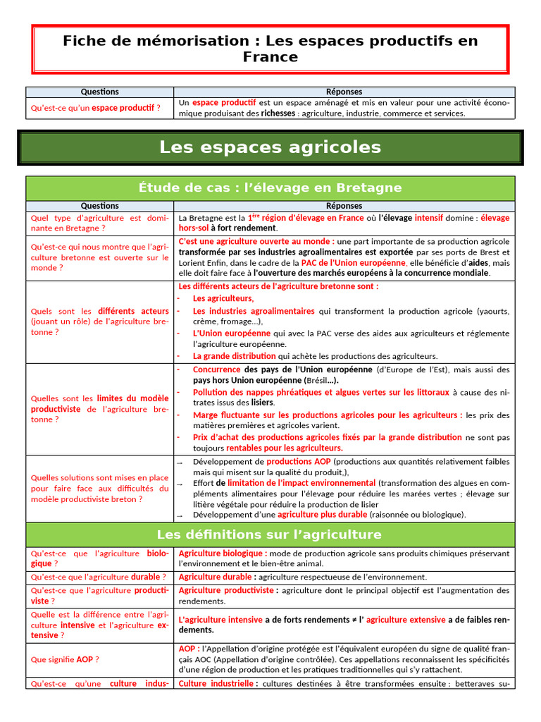 Carte des espaces productifs en France | PDF | Agriculture | Tourisme