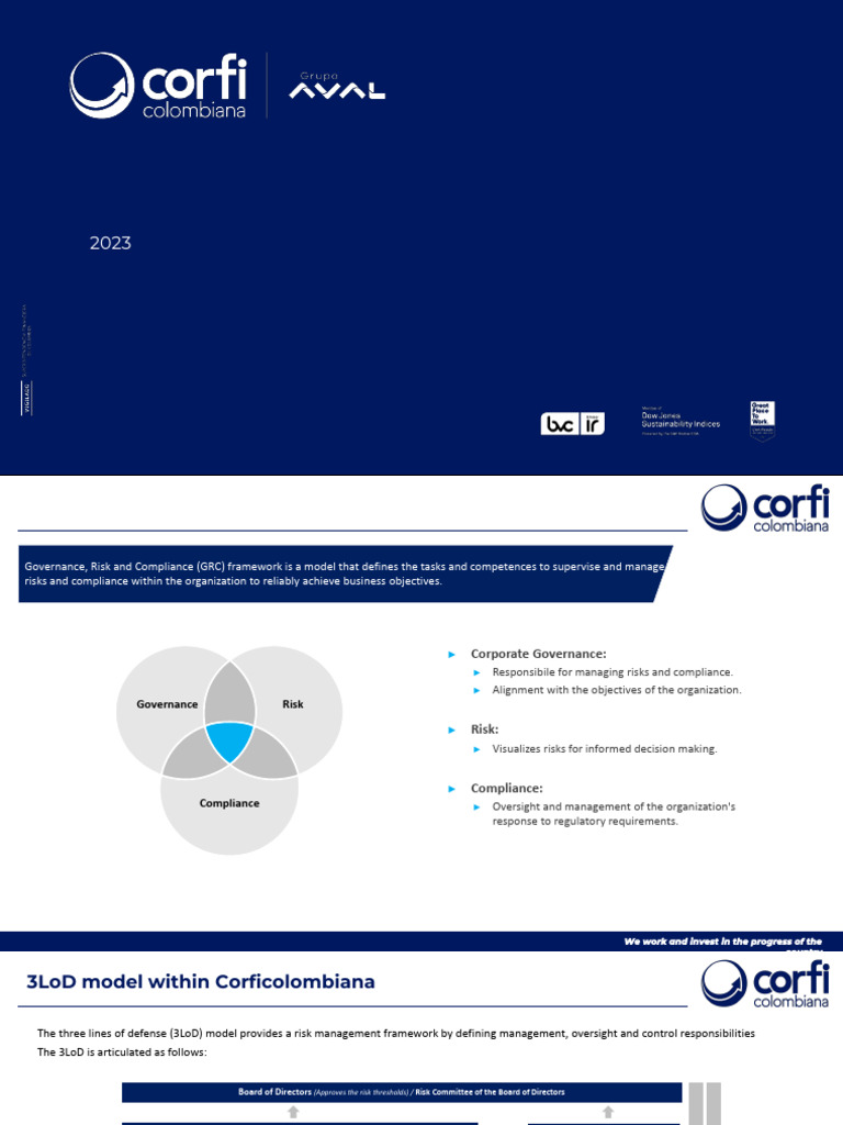 GRC Model Corfi | PDF | Regulatory Compliance | Governance