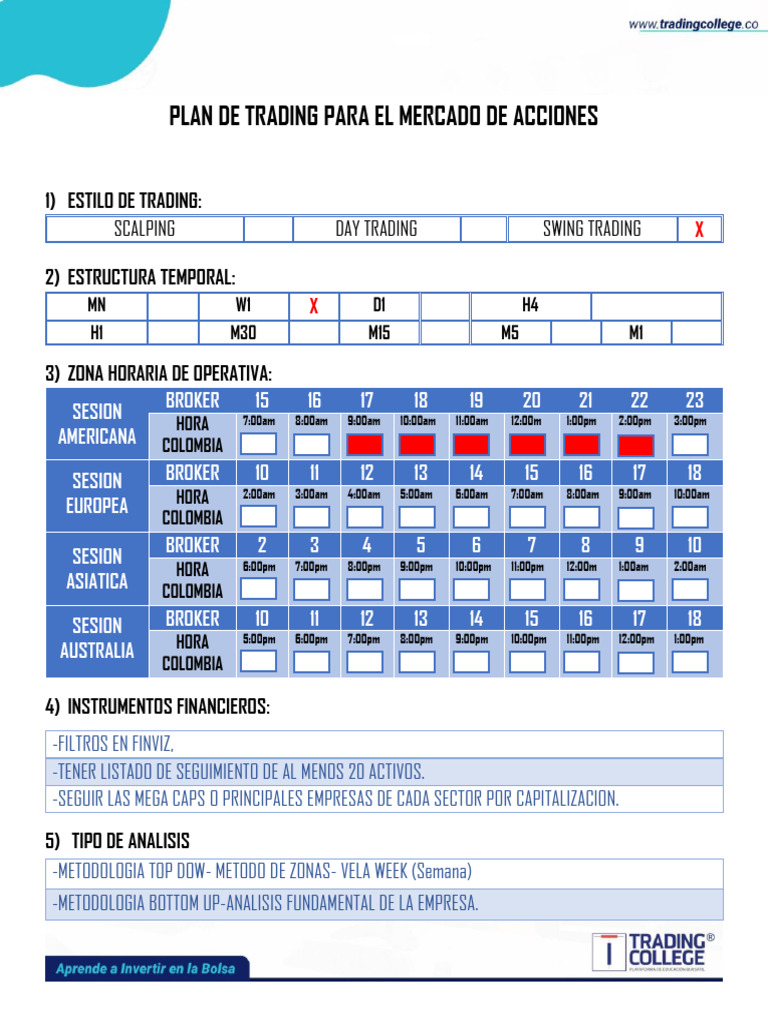 Plan de Trading para Acciones: Estrategias y Análisis | PDF | Valores ...