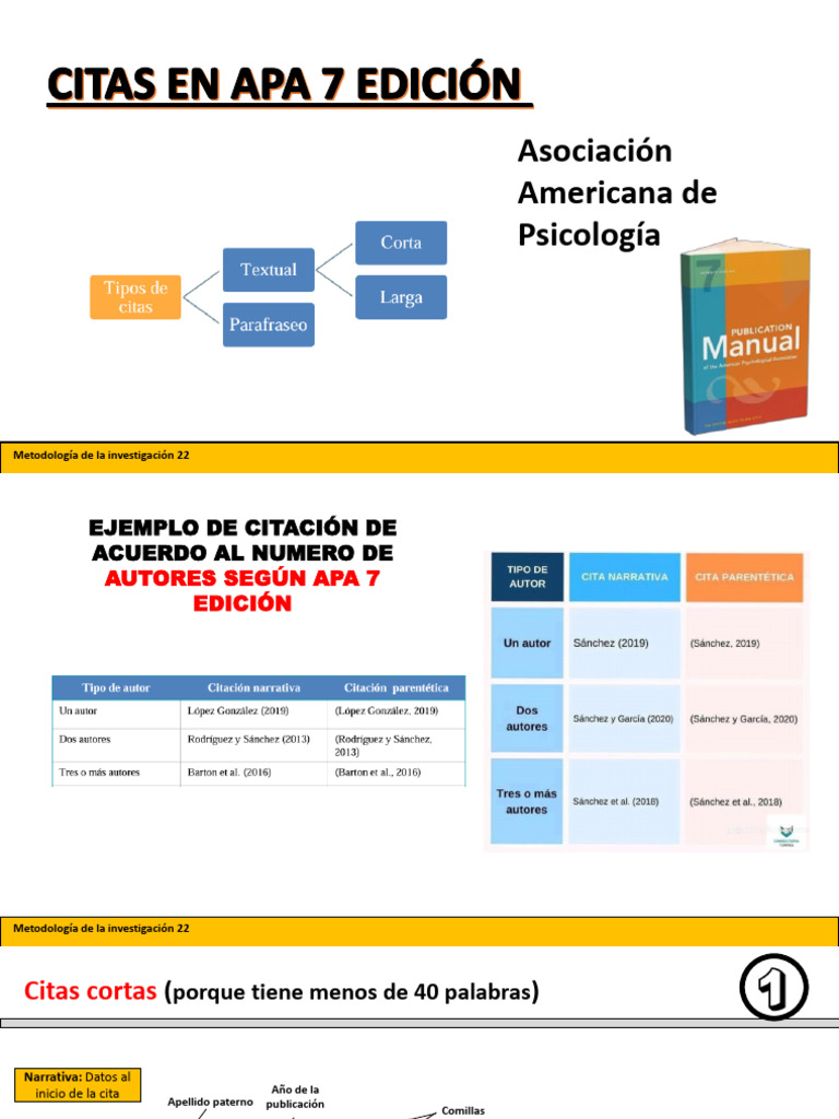 CITAS EN APA 7 EDICION T | PDF | Estadísticas | Método científico