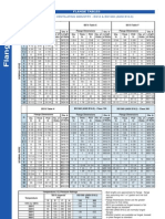 BS Flange Tables E