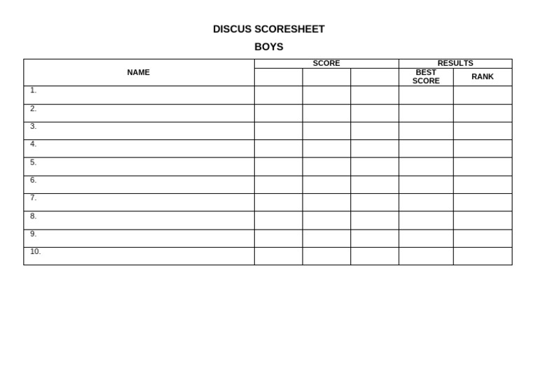 Boys Discus Score Sheet | PDF