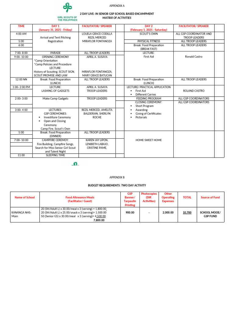 GSP Encampment Activities Schedule 2025 | PDF | Youth Movements | Youth ...