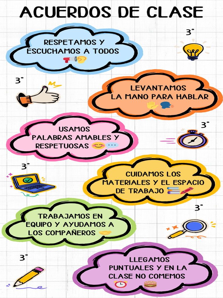 Acuerdos De Clase Pdf