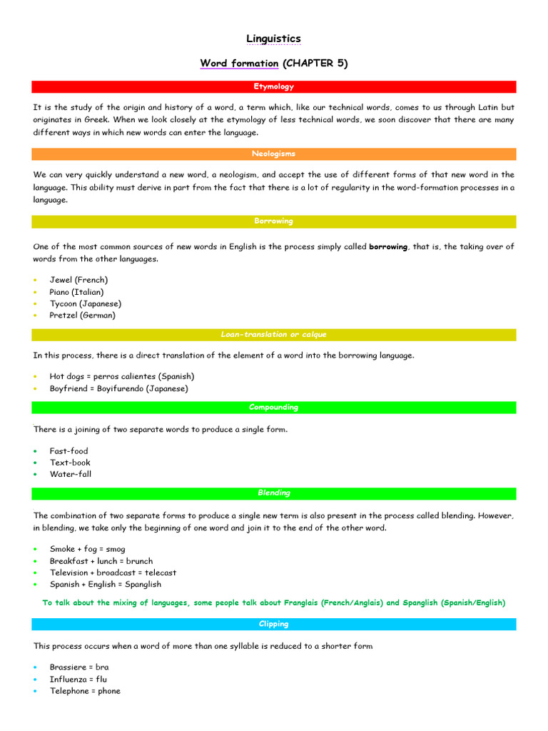 Word Formation and Morphology in Linguistics | PDF | Part Of Speech ...