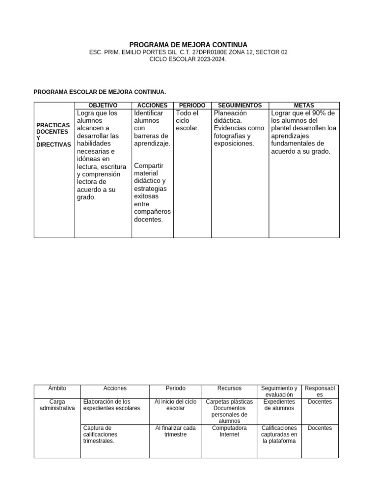 PROGRAMA ESCOLAR DE MEJORA CONTINUA PEMC2023-2024 emilio | PDF ...