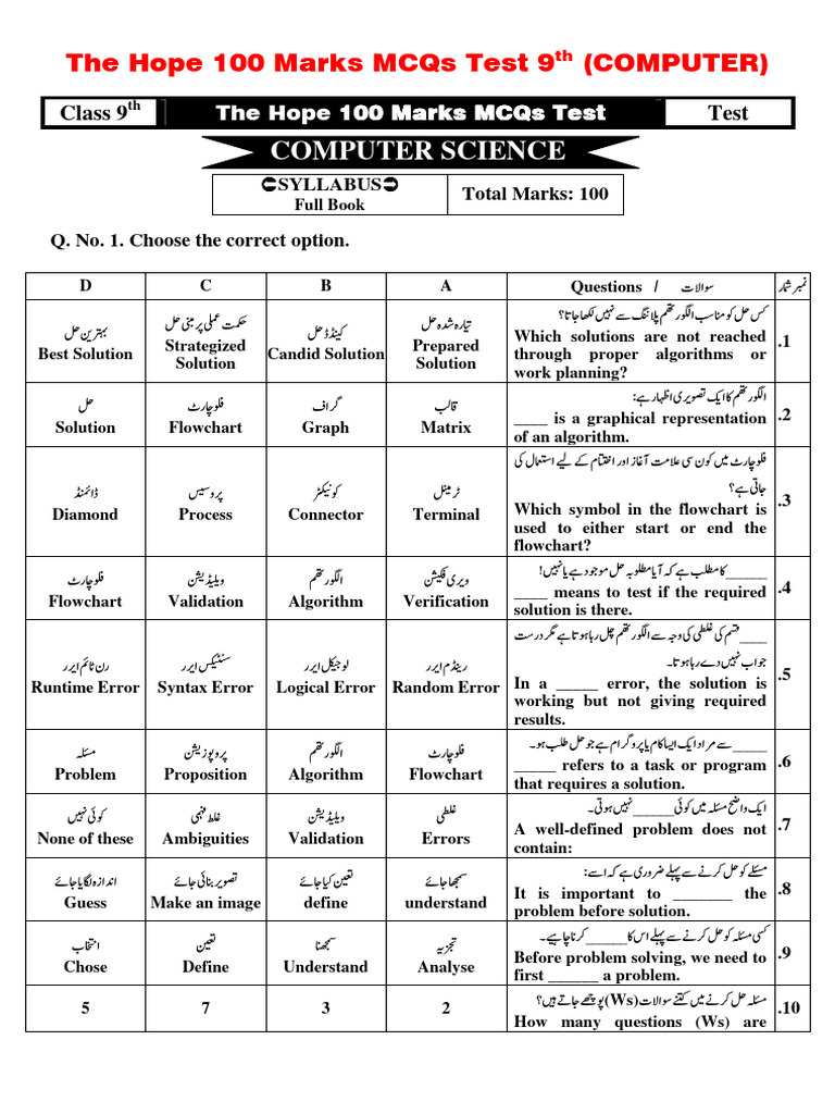 9th Class 100 Marks MCQs Test The Hope | PDF | Html Element | Computing