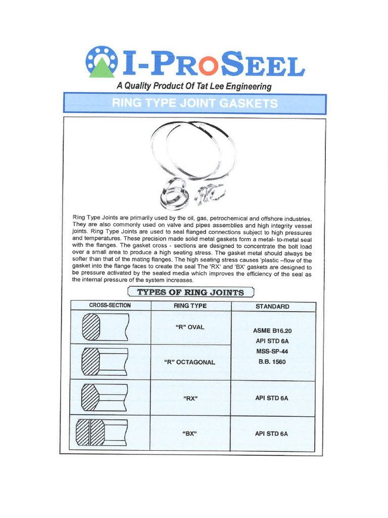 I Proseel | PDF