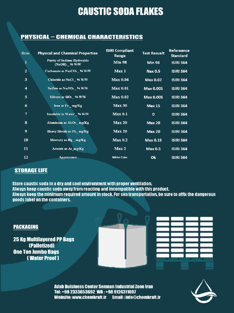 Caustic Soda Fulls | PDF
