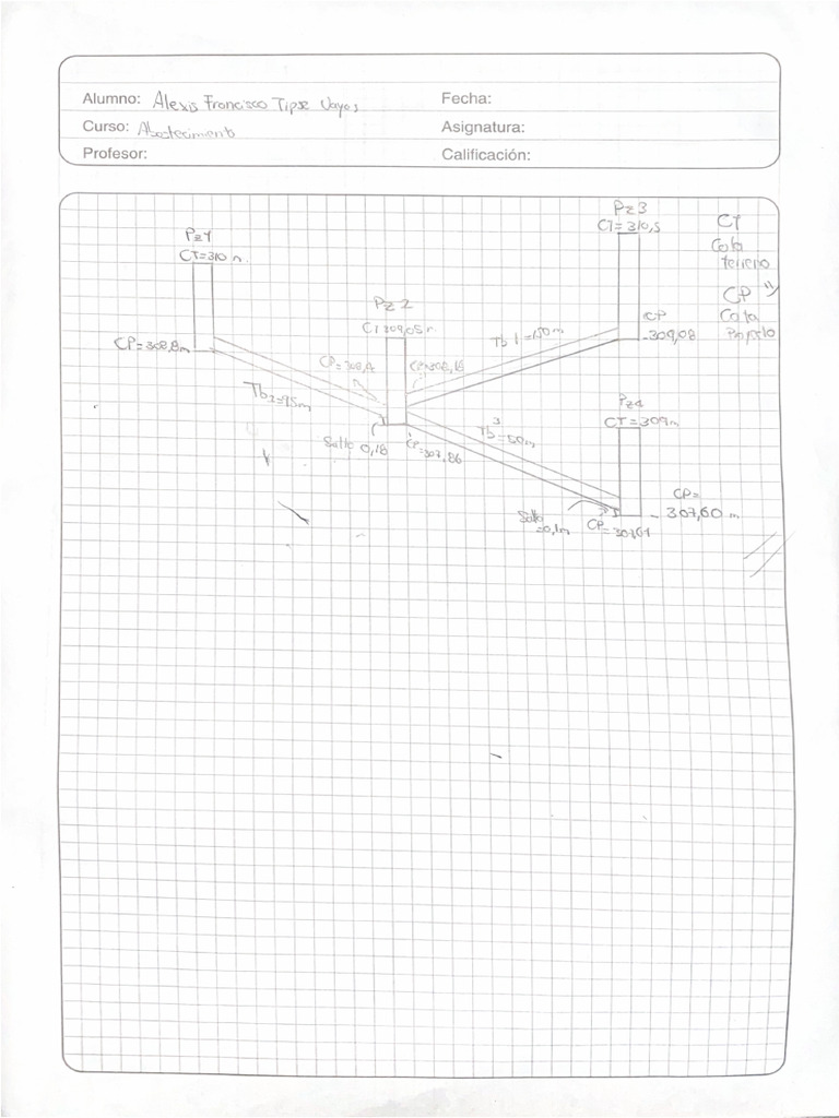 Esque Ma | PDF