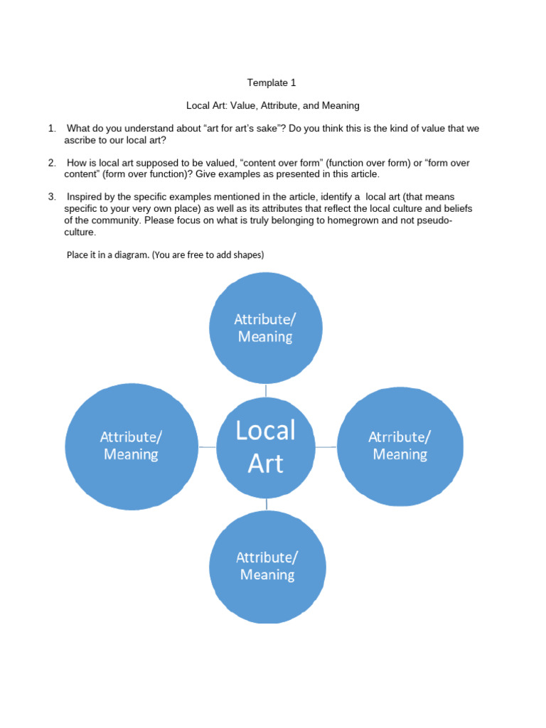 Local Art: Value and Cultural Significance | PDF