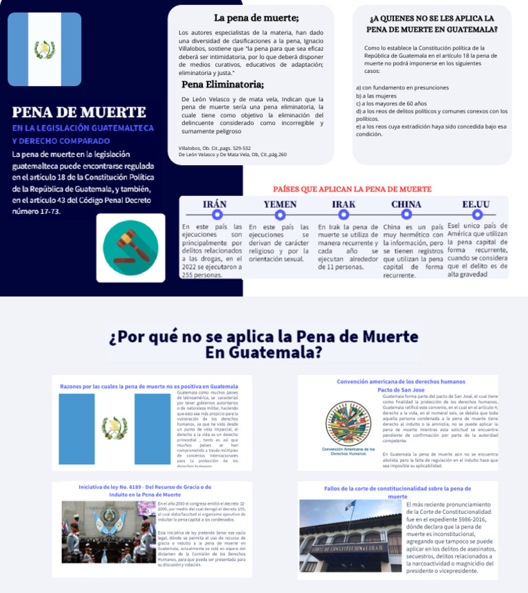 Pena de Muerte | PDF