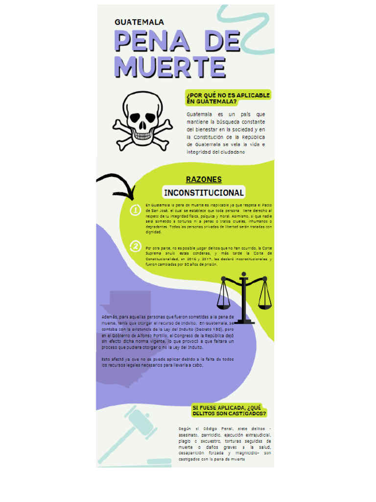 Pena de Muerte | PDF