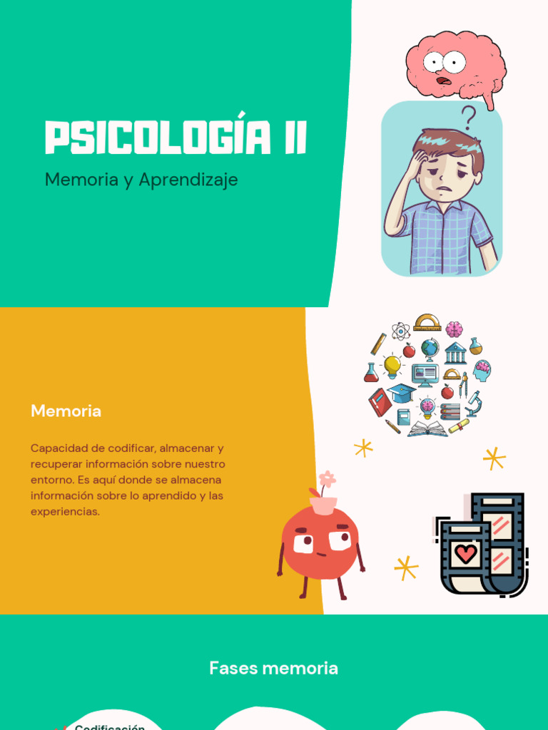 Memoria y Aprendizaje: Teorías y Tipos | PDF | Memoria | Aprendizaje