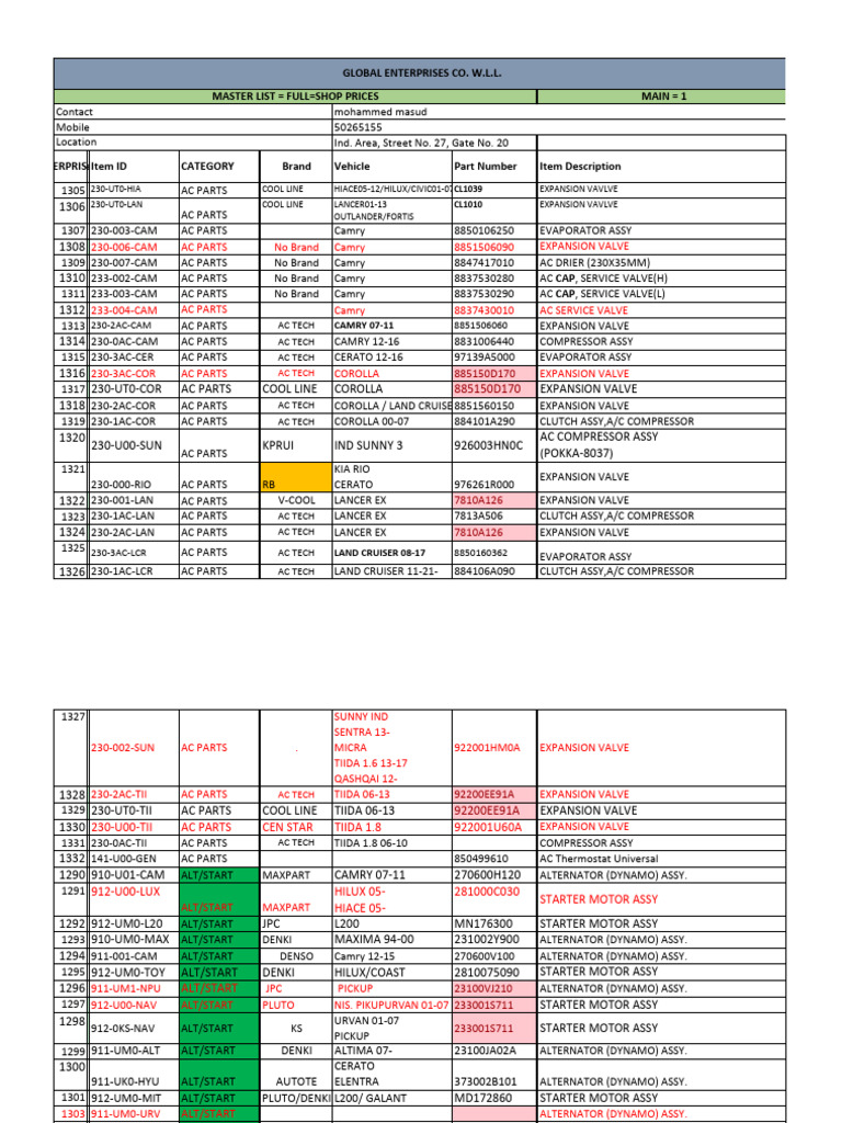Master List | PDF | Axle | Pickup Truck