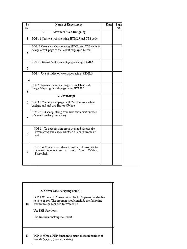 HTML5 and JavaScript Web Experiments | PDF | Java Script | World Wide Web