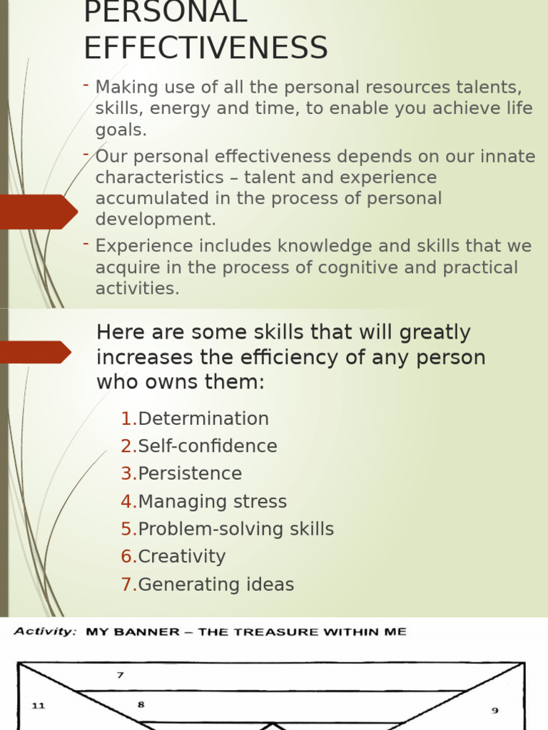 PERSONAL EFFECTIVENESS m-1 | PDF