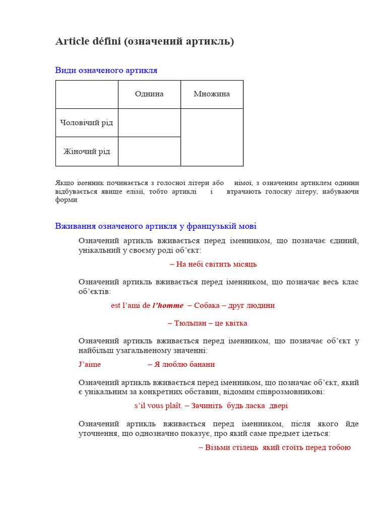 Article défini (означений артикль) | PDF