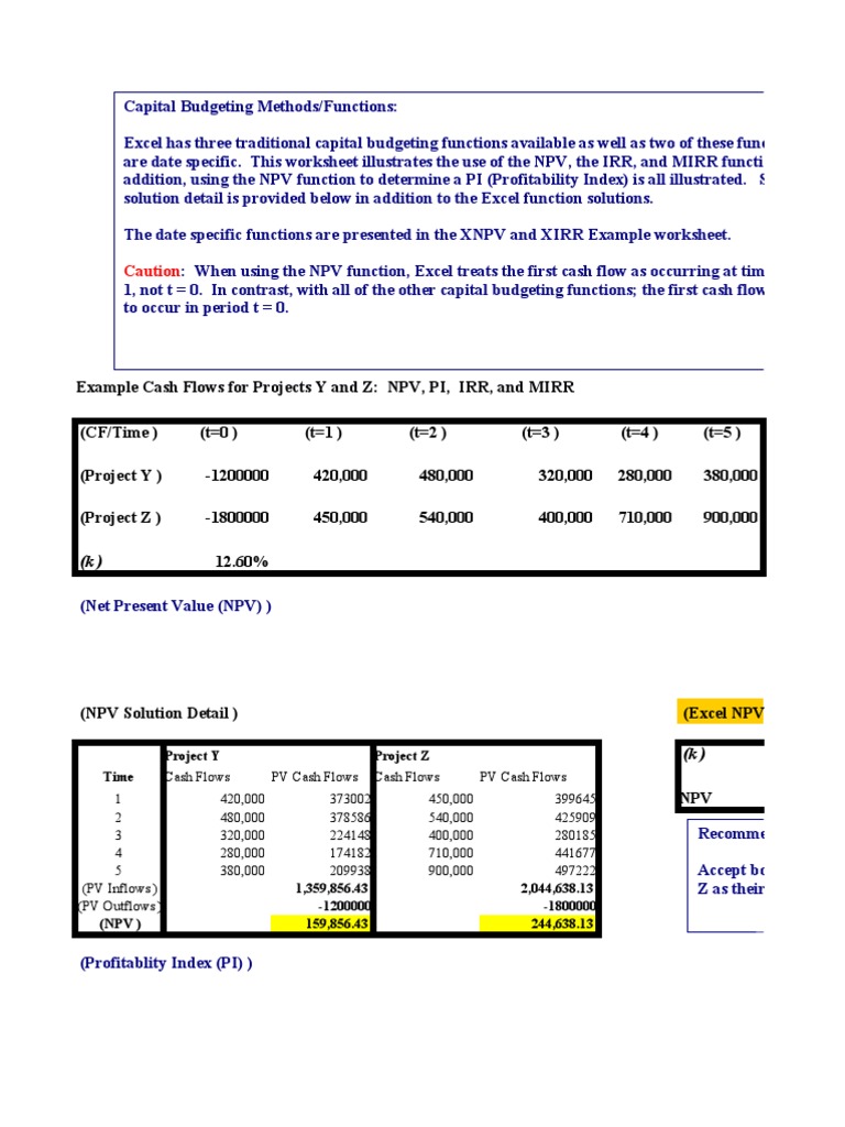 Capital Budgeting Template | PDF | Capital Budgeting | Internal Rate Of ...