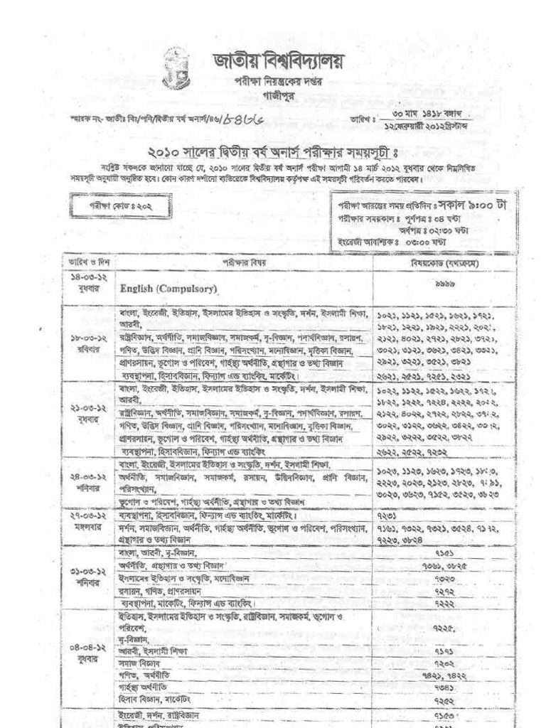 Hons 2nd Exam Routine | PDF | Computers