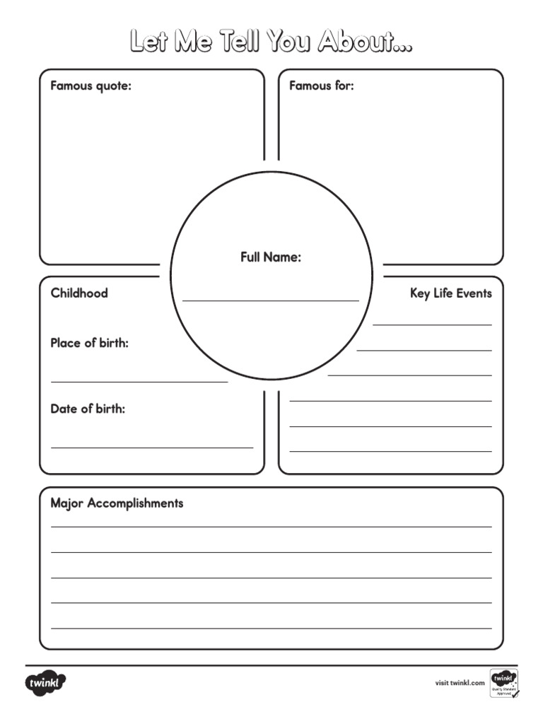 Biography Template Let Me Tell You About | PDF