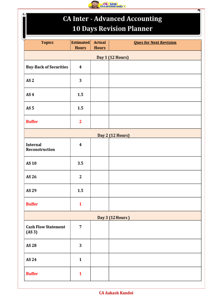 CA Inter Advanced Accounting Planner | PDF