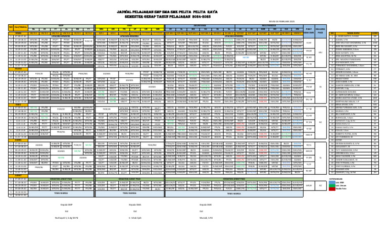 Roster Smp-Sma-Smk Sem. Genap TP 2024-2025 Rev. 03 Februari 2025 | PDF