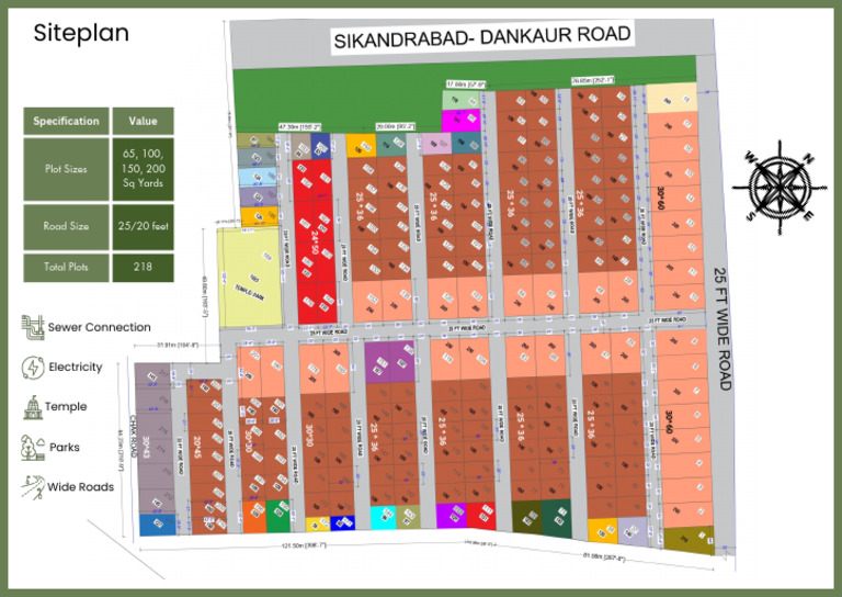 Plot Sizes and Specifications Overview | PDF