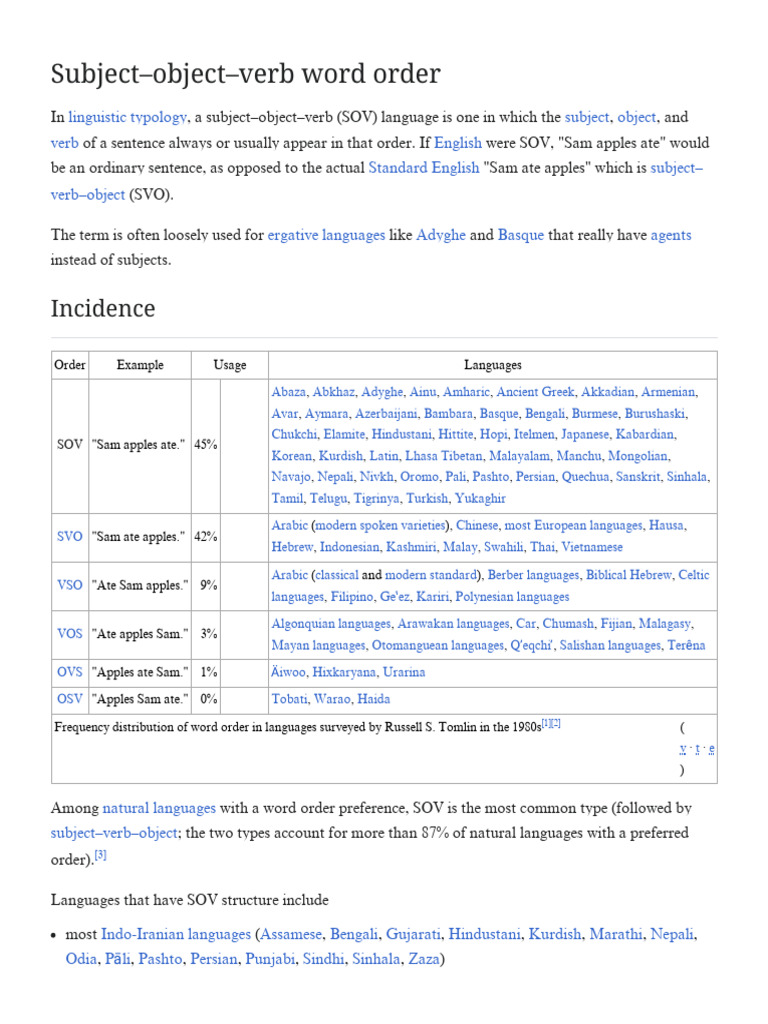 Subject–object–verb word order - Wikipedia | PDF | Language Mechanics ...