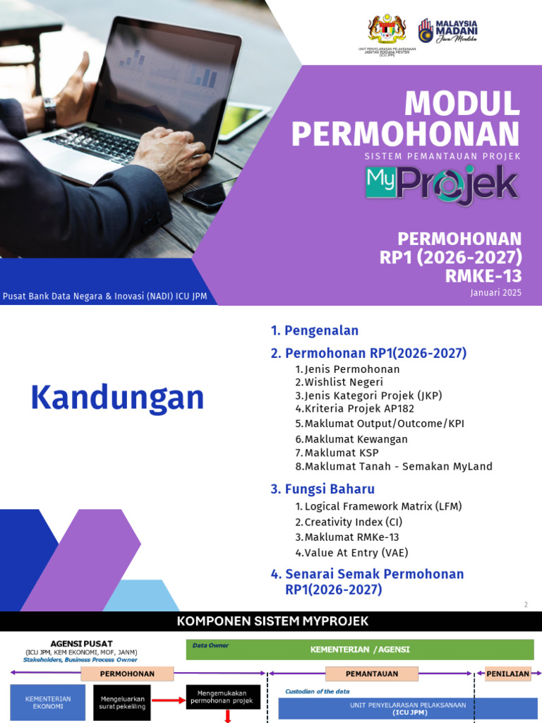 ModulPermohonan-RP1 RMK13 012025 | PDF