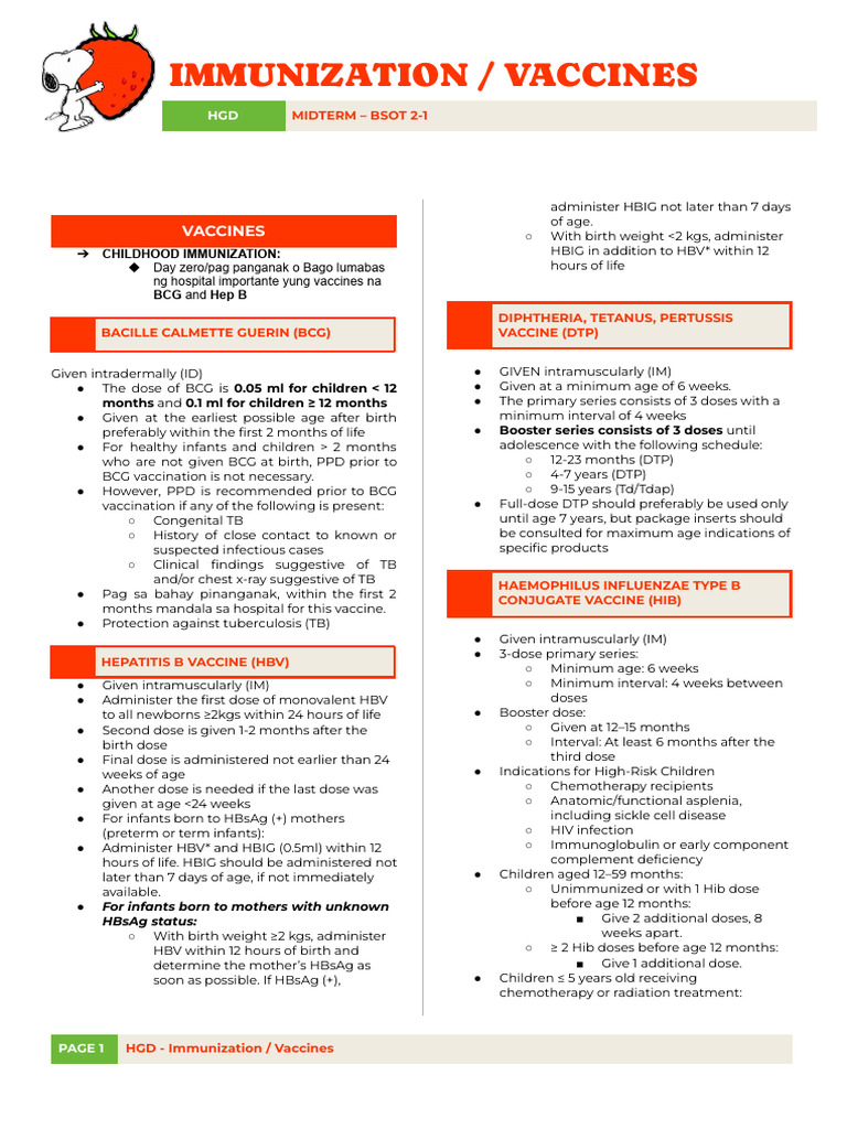 HGD Immunization Vaccines | PDF | Vaccines | Vaccination