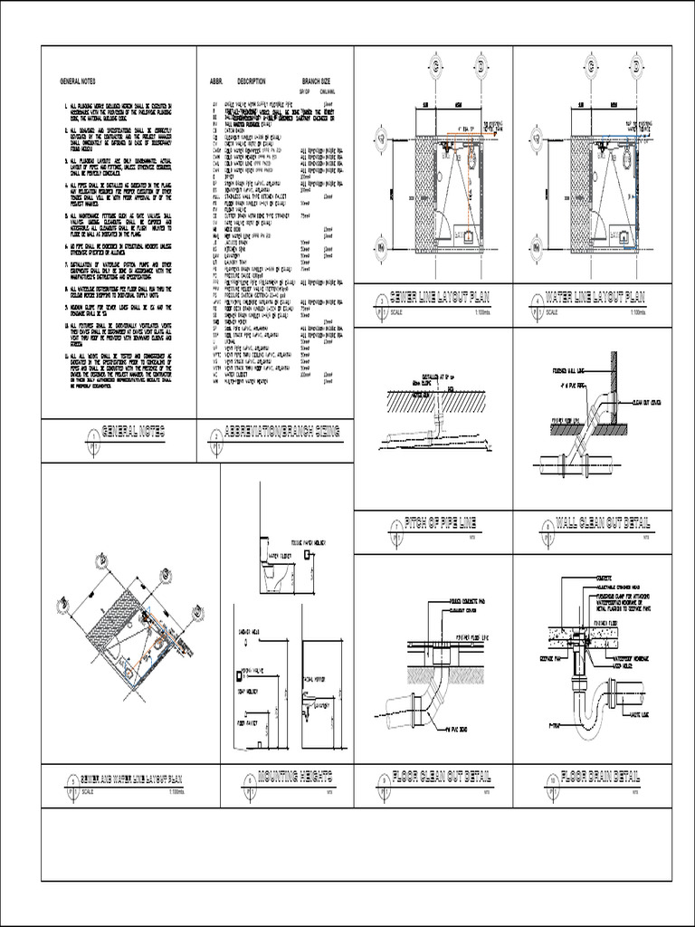 Sewer and Water Line Layout Plan | PDF