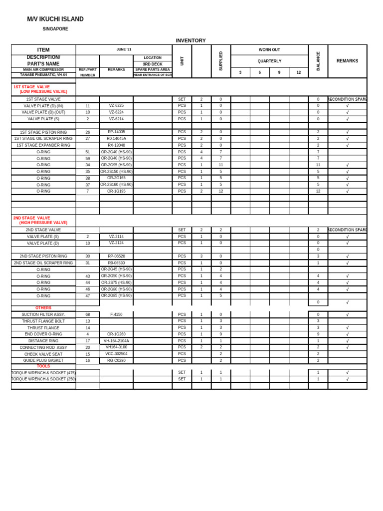 Main Air Compressor | PDF | Valve | Machines