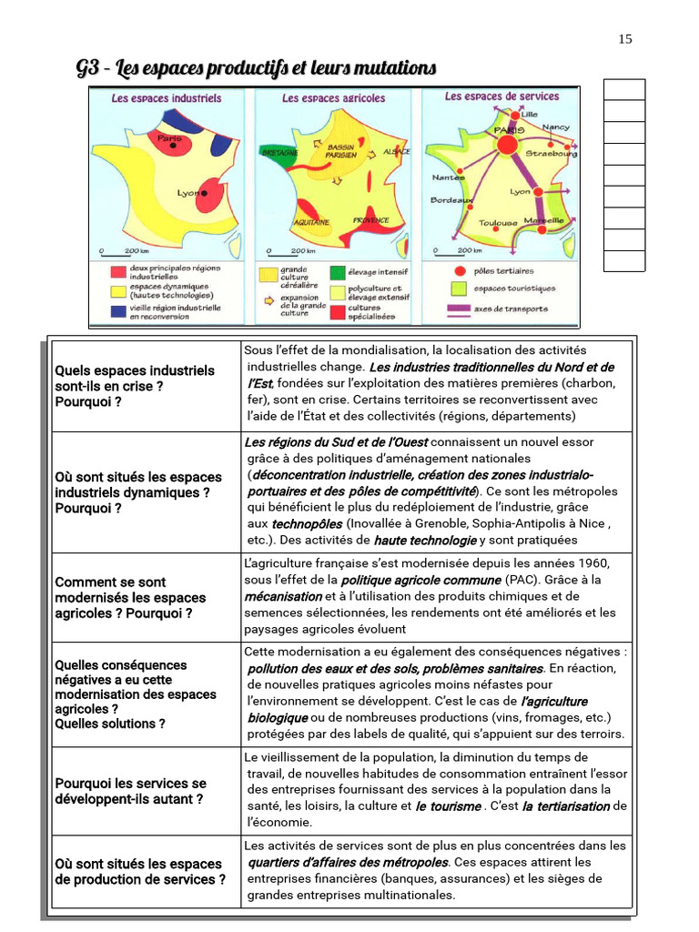 Évolutions des espaces productifs en France | PDF | Agriculture ...