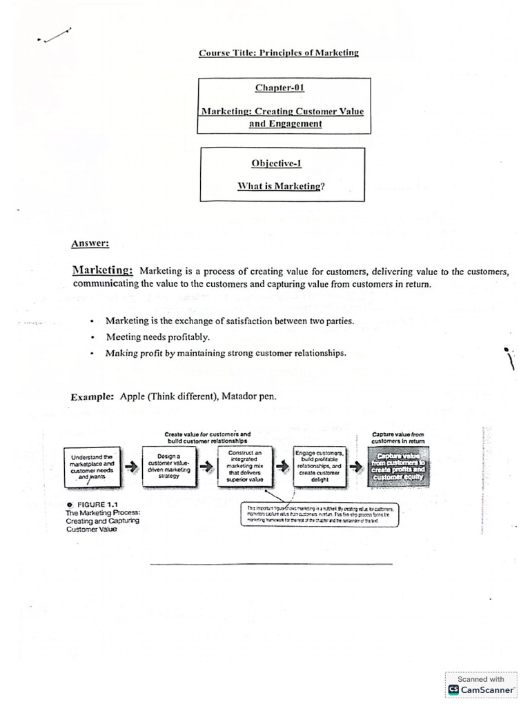 Marketing Chapter 1 | PDF