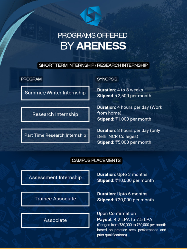 Areness Internship Programs Overview | PDF
