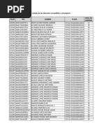 Download Docentes incorporados y promovios XX Etapa Carrera Magisterial Guanajuato by velframon SN83746615 doc pdf