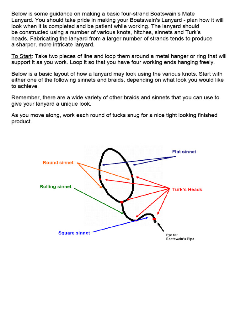 Four-Strand Boatswain's Mate Lanyard Guide | PDF | Knot