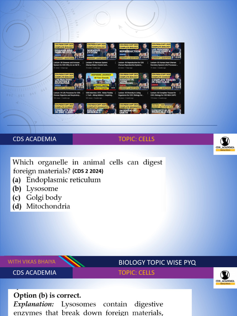 Cells PYQ for CDS Exam Preparation | PDF