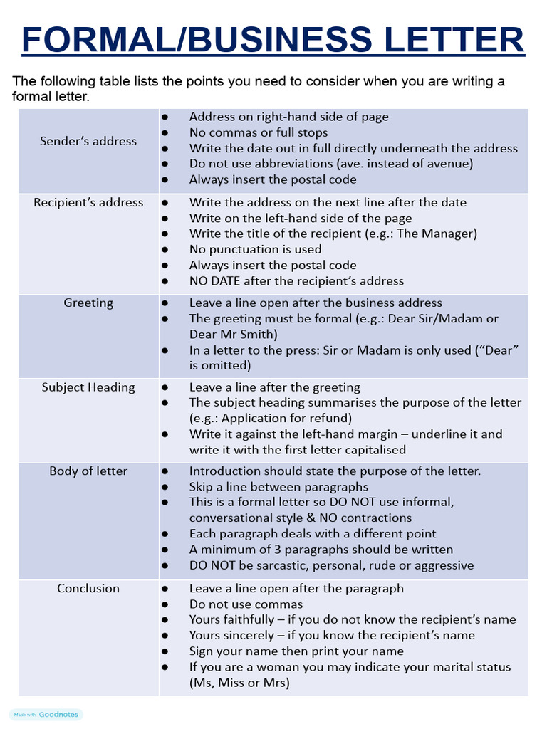 Formal Letter | PDF | Madam | Text