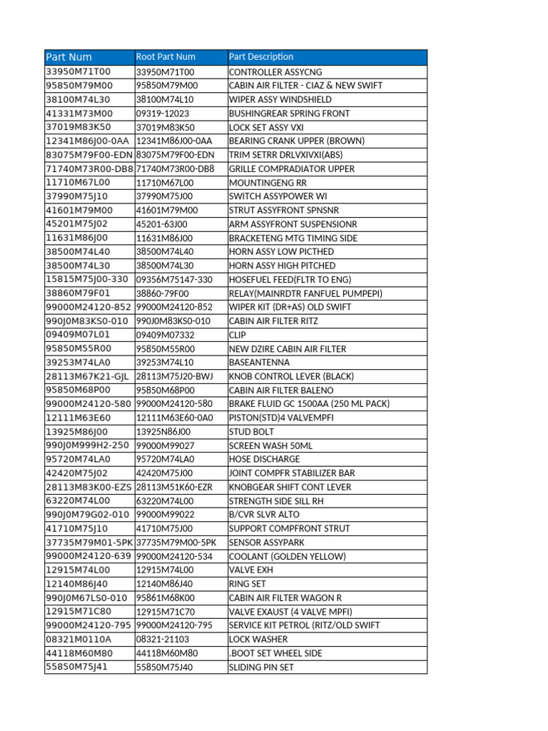 Automotive Parts Catalog Overview | PDF | Valve | Door