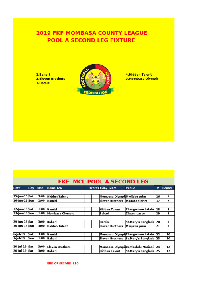 2019 FKF Mombasa County League Fixtures | PDF | Non Profit ...